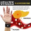 MiNGQIU Weimax Sugar Control Wristband,Blood Sugar Control Wristband,Healthify Sugar Control Therapeutic Wristband for Everyone (V-2Pairs) view 2
