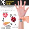 MiNGQIU Weimax Sugar Control Wristband,Blood Sugar Control Wristband,Healthify Sugar Control Therapeutic Wristband for Everyone (V-2Pairs) view 3