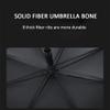 2-in-1 Windproof Walking Sticks Crutch Umbrella Walking Cane Umbrella,Lightweight - Umbrella Cane,Gift for Birthday,Christmas,Father's Day,Men,Women,Blue view 4