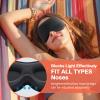 INNELO Sleep Mask for Side Sleeper, Eye Mask Sleeping Women Men, 100% Light Blocking 3D Contoured Cup Sleeping Mask Soft No Eye Pressure Cover Blindfold Night Shade for Travel Nap Yoga, Black view 3