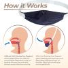 PalpitateC Upgrades Chin Strap Effective Mouth-Snoring Relief, Anti Snoring Men Women Universal, Adjustable Snoring Solution Effectively Regulate Snoring and Regulate Sleep, Chin Strap Resmed - 1 Pack view 3