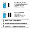 SOS Hydration Electrolyte Powder Sticks | Low Sugar Rapid Hydration | Keto Friendly (8 Servings, Lemon) view 4
