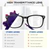 AIMISUV 5 Pack Reading Glasses Men Women, Blue Light Blocking Computer Readers UV Glare(Black, 3.75x) view 3