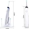 GIENEX Ear Wax Removal Tool, Ear Pick Ear Endoscope Ear Cleaning Kit with LED Light, Ear Wax Removal Camera Tool, Ear Wax Remover Kit for Kids, Adults, Pets (Color : White) view 2