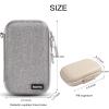 Diabetic Travel Case + Pill Box, EVA Hard Shell Diabetic Bags for Supplies, Glucose Monitor Kit, Blood Sugar Monitor, Test Strips for Diabetes, Lancets, Lancing Device, Insulin Pen (Small, A Gray) view 4