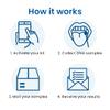 PaternityLab DNA Aunt/Uncle Test - Lab Fees & Shipping Included - Results in 1-2 Days - at-Home Collection Kit view 4