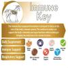 Animal Element Immune Key - 8 lb. - All Natural, Organic, GMO Free. Builds Strong Immune System & Reduces Inflammation view 2