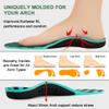 Bacophy Kids Arch Support Insoles Children Orthotic Inserts for Plantar Fasciitis, Flat Feet, Heel Pain Relief, Premium Pu, TPU, Gel Shock Absorption Deep Heel Cup Cushioning Inner Sole view 2