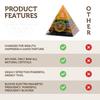 Tourmaline Orgone Pyramid Charged for Wealth, Happiness, and Good Fortune, Genuine Crystals and Healing Stones, Malachite, Lapis Lazuli, Amethyst, orgonite Chakra Pyramid Crystal, Energy Generator view 4