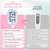 Easy@Home Basal Thermometer for Ovulation Tracking: 1/100th Degree Precision, Dual Mode - Accurate BBT & Fast Read for Fever | 30 Memory Recall, Premom App OCR Scan | EBT-013 view 2
