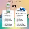Magic Mind Energy And Focus Drink Shots - Stress Relieving, No Jitters, Ashwagandha, Vitamin B12, Vitamin C, Matcha Green Tea, Functional Mushrooms - 2 FL Oz (15 Pack) view 4