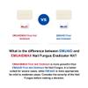 EMUAIDMAX Nail Fungus Eradicator Travel Kit - EMUAIDMAX Maximum Strength 0.5oz with Therapeutic Moisture Bar is also suitable for Cold Sores, Rashes, Psoriasis, Severe Boils and Bumps Nodules view 3