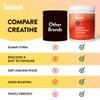 Creatine Monohydrate Gummies - 30 Servings - Vegan Creatine Chews for Muscle Growth, Muscle Recovery, Workout Recovery, Anaerobic Endurance - No Loading Phase - No Bloating - Strawberry - No Sugar view 2