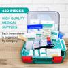 General Medi 420 Pieces Professional First Aid Kit - HardCase First Aid Box - Contains Premium Medical Supplies for Travel, Home, Office, Vehicle, Camping, Workplace & Outdoor view 3