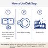 THE CLEAN PEOPLE Liquid Dish Soap - Clean, Simple Ingredients - Extra Scrubbing Power (Citrus Clove Scent) 12 fl. oz (3 Pack) view 4