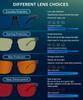 ANYLUV Blue Light Glasses Men/Women, Working Blue Light Blocking Glasses, Relieve Eyestrain-Carbon fiber Silver/Rivets view 4