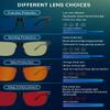 ANYLUV Blue Light Glasses Men/Women, Working Blue Light Blocking Glasses, Relieve Eyestrain-Carbon fiber Blue/Rivets view 4