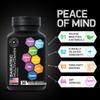 Bariatric Multivitamin with Iron 45mg for Women & Men - 21-in-1 Essential Post Gastric Bypass and Gastric Sleeve Vitamins A,C,D,E, B Complex - No Fillers, Non-GMO - One a Day, 30 Bariatric Iron Caps. view 3