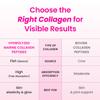 CJwellcare Innerb Glowshot Collagen (10.1 fl oz, 6 Servings) - Marine Liquid Collagen for Women, 3,000mg Collagen Peptides, Collagen Shots for High Absorption, Hair, Skin & Nails Supplement view 4