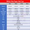 VeZee 8 Oz Disposable White Poly Paper Durable Hot Cup with Flat Tear-Back White Hot Cup Lid For Hot/Cold Drink, Coffee Cups, Tea, Cocoa, Travel, Hot Chocolate, Chai, Latte & Hot Soup|200CT view 4