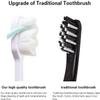 Bopanol 8-Pack BREVI Nano Toothbrush, Nordic-Inspired, Ultra-Fine Soft Bristles, Wave Bristle, Sensitive Teeth & Gums view 3