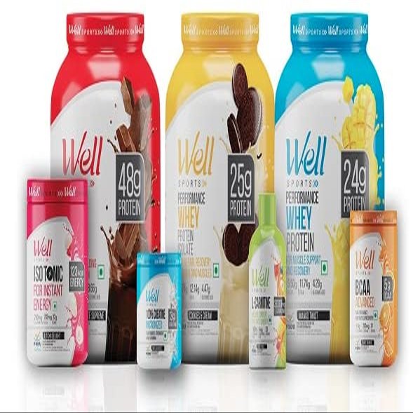Expands Wellness Portfolio with Sports Nutrition Products fior All