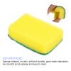 METALLIXITY Kitchen Cleaning Sponge (9cm x 6cm/3.54" x 2.75") 15pcs, Dish Sponges - for Washing Pots, Pans, Bathroom, Green/Yellow/Blue/Pink/Purple view 4