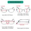 Eyekepper Reading Glasses Men 2.25, Readers for Women, 3 Pair Black view 3