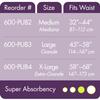 Embrace Premium Protection Incontinence Underwear, Maximum Absorbency and Protection, Breathable Cloth for Exceptional Comfort, Odor Protection, Discreet Fit, Medium, Pack of 25 view 2