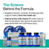 VitaMedica | Ultimate Recovery Bundle | Surgery Prep | Wound Healing | Supplements | Arnica K Oxide Cream | Hot Cold Packs | 30 Day Supply | Arnica Montana | Bromelain | Vitamin A | B Complex view 4
