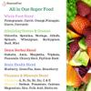 Kavir Supergreens Superfood, Premium Ingredients, Greens, Fruits &Herbs -Spirulina, Moringa, Wheat Grass etc,Boost Energy, Detox, Enhance Health & Immunity (Powder) view 3