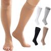 EVOPLECI 15-20mmHg Open Toe Compression Socks Skin Tall Toeless Compression Socks for Reduce Swelling and Alleviates Varicose Veins XXXL view 1