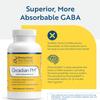 Researched Nutritionals Circadian PM - Promotes a Healthy Nervous System, Histamine Response & Peaceful Nights with L Theanine, 5 HTP, Valerian Root & GABA Supplements (90 Capsules) view 4