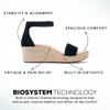 ABEO Cecile MetatarsalWedge Sandals view 4