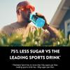 Pedialyte Sport Electrolyte Solution | 5 Key Electrolytes for Muscle Support | Fast Hydration for Before, During, & After Exercise | Berry Freeze, 1 Liter view 4