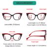 Eyekepper 5-pack Reading Glasses for Women Cat Eye Stylish Readers +3.75 view 3