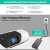 HKY Replacement Resmed AirSense 11 Power Cord 24V 2.71A 65W Power Supply for Resmed Air 11 AirSense 11 AutoSet/AirSense 11 Elite/AirSense 11 CPAP Machine Power Cord Adapter 390000 Airsense 11 Supplies view 3