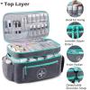 BAGSFY Travel Medicine Bag Organizer, Medical Bag Empty, Pill Bottle Organizer for Home, Large Medication Storage, Travel Carrying Case First Aid Kit Bags Empty, Emergency Kit. view 2