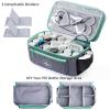 BAGSFY Travel Medicine Bag Organizer, Medical Bag Empty, Pill Bottle Organizer for Home, Large Medication Storage, Travel Carrying Case First Aid Kit Bags Empty, Emergency Kit. view 3
