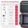 Mancro First Aid Bags Empty, Medical Travel Bag with Multi Pockets, Pill Bottle Organizer for Travel, Home Storage, Trauma Bag for EMT, Nurses, Doctor, Emergency Bag for Medicine, Medical Supplies view 3