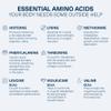 The Amino Co. - Heal - Post Workout Recovery Drink with Pure Eaa Amino Acid Formula - Creatine Monohydrate Powder for Efficient Muscle Repair, Vegan, and Keto-Friendly with Chocolate Flavor - 13.23oz. view 4