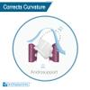 Andropeyronie + Androkit Combo from Andromedical view 4