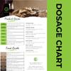 Oak Chips Inc. American Oak Powder - Medium Toast - 20 lb - Perfect for Aging Wines, Spirits, Beer, and More! view 4