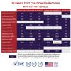 Accurate Urine Drug Test Kit - 10 Panel at Home Drug Test Cup with Clicker & Temperature Strip - CLIA Waived, 510k Cleared with SAMHSA Cutoff Levels [25 Test Cups] view 3