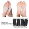 Ejoyous 4Pcs Replacement Roller for Foot File Callus Remover Pedicure Tool view 3