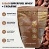 B.rad Superfuel - Grass Fed Whey Protein Isolate Boosted with Creatine | Farm-Fresh, Easy-to-Digest, Clean Ingredients | 2 Pounds | 100% USA Sourced | Cocoa Bean (Chocolate) view 2