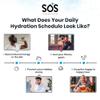 SOS Hydration Electrolyte Powder Sticks | Low Sugar Rapid Hydration | Keto Friendly (8 Servings, Rainbow Sherbet) view 2