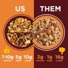 Catalina Crunch Protein Grab & Go Snack Mix with Cheese Crisps | At least 15g Protein, 2g Sugar per Pouch | Good Source of Fiber, Keto, Gluten Free | Traditional & Cheddar, 1.85 oz (Pack of 12) view 4
