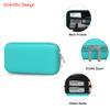 Elonbo EpiPen Carrying Case, Epi Pens Hard Carrying Case for 2 Epi Pens or Auvi Q, Ventolin Inhaler,Travel Medicine Kit, Nasal Spray Allergy Meds Organize Holder Bag, Green view 4
