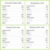 GOOD GOOD No Added Sugar Fruit Jam Variety Pack of 4 - Keto Friendly Jelly - Strawberry, Concord Grape, Forest Fruits and Blackcurrant Jam - Low Carb, Low-Calorie and Vegan - 12oz / 330g Jars view 2